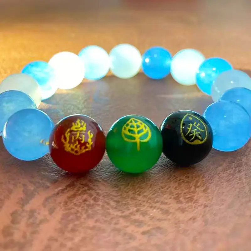 Personalized crystal bracelet inspired by BaZi and Five Element traditions