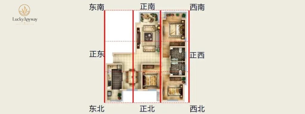 Chinese Feng Shui principles connected with traditional house design