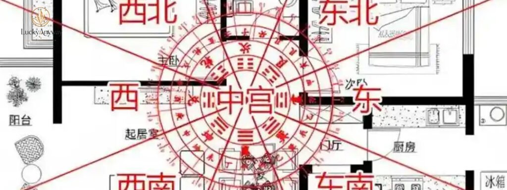 Traditional Feng Shui architecture and landscape in China